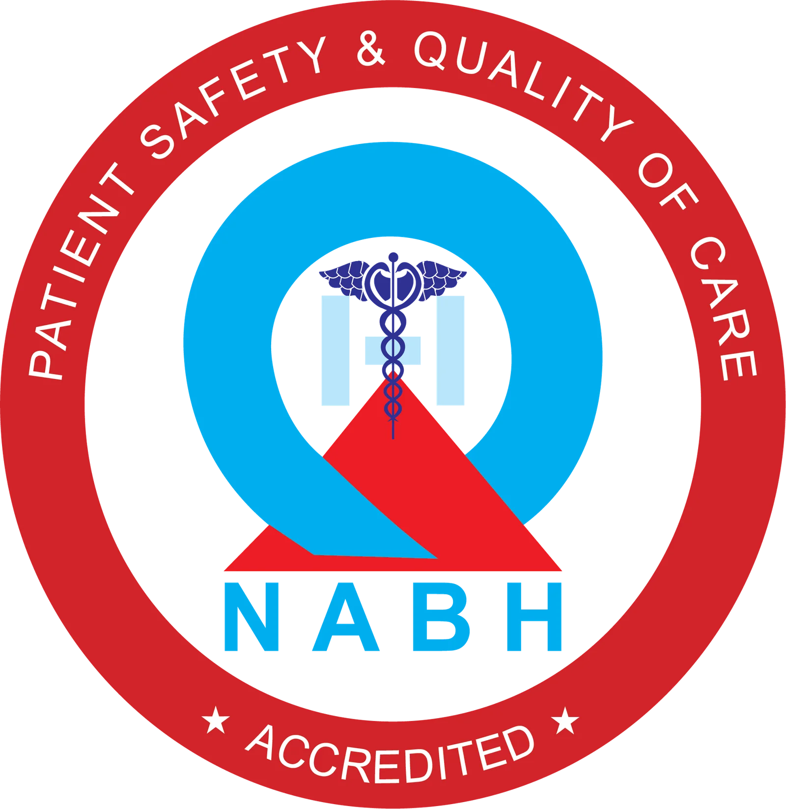 NABH Accreditation